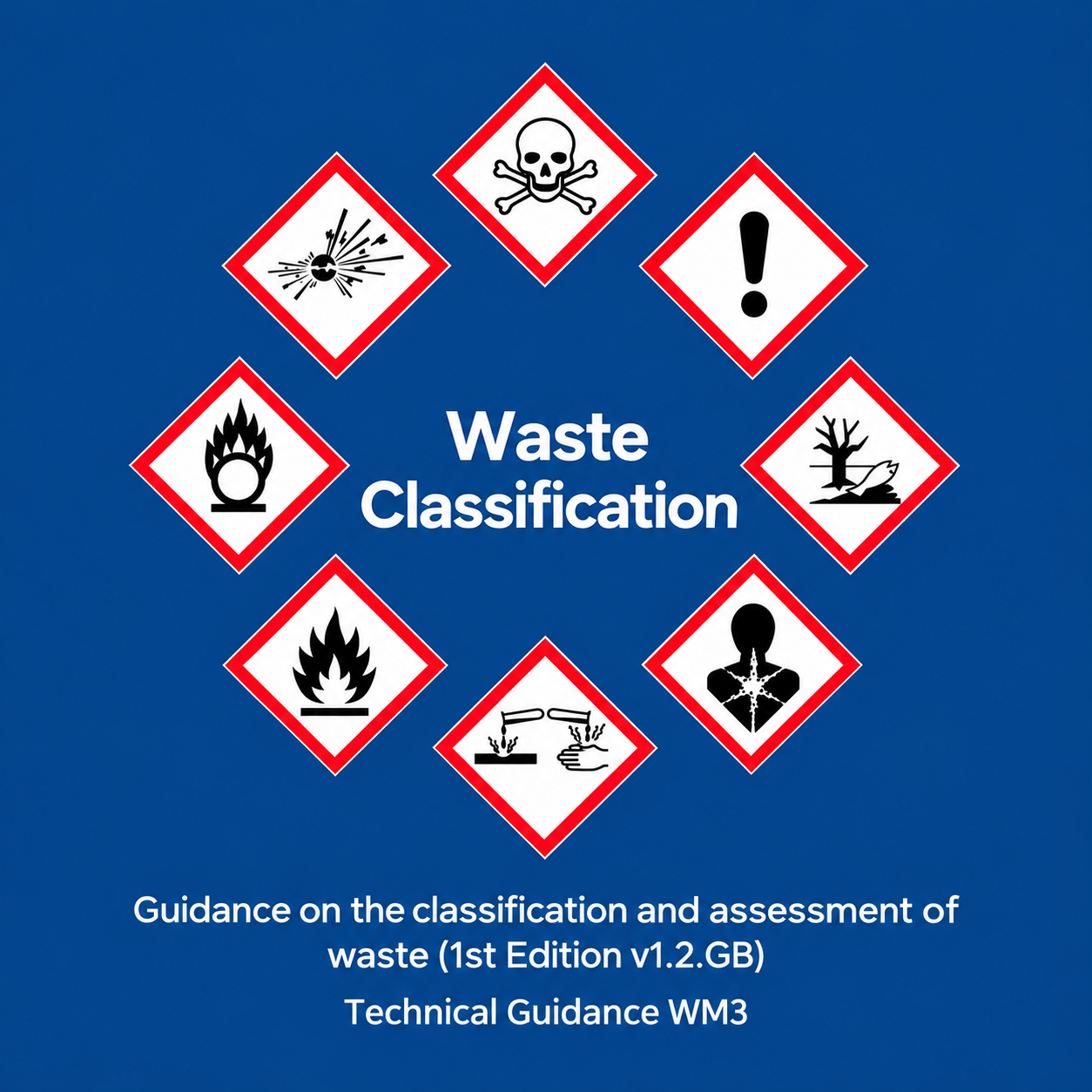Waste Classification Hazard Guide